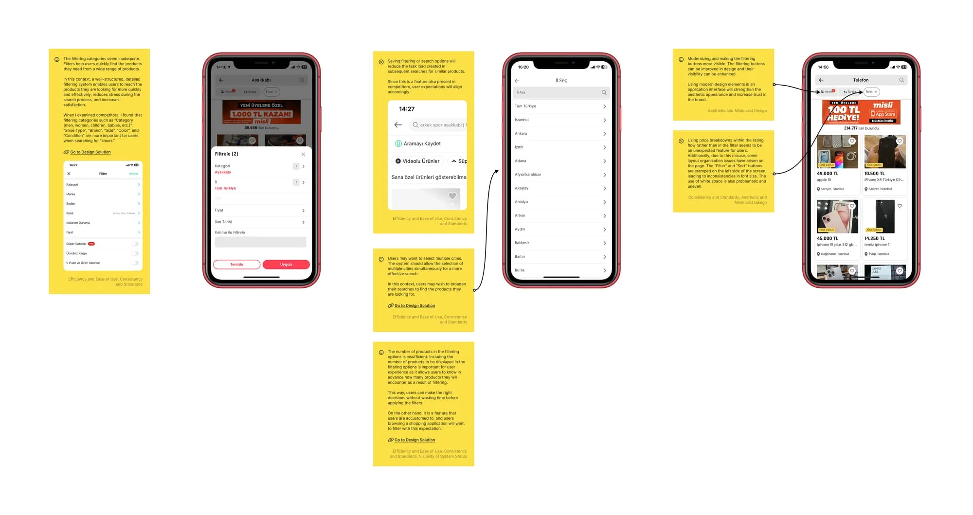 Heuristic evaluation of filter panel and listing screen