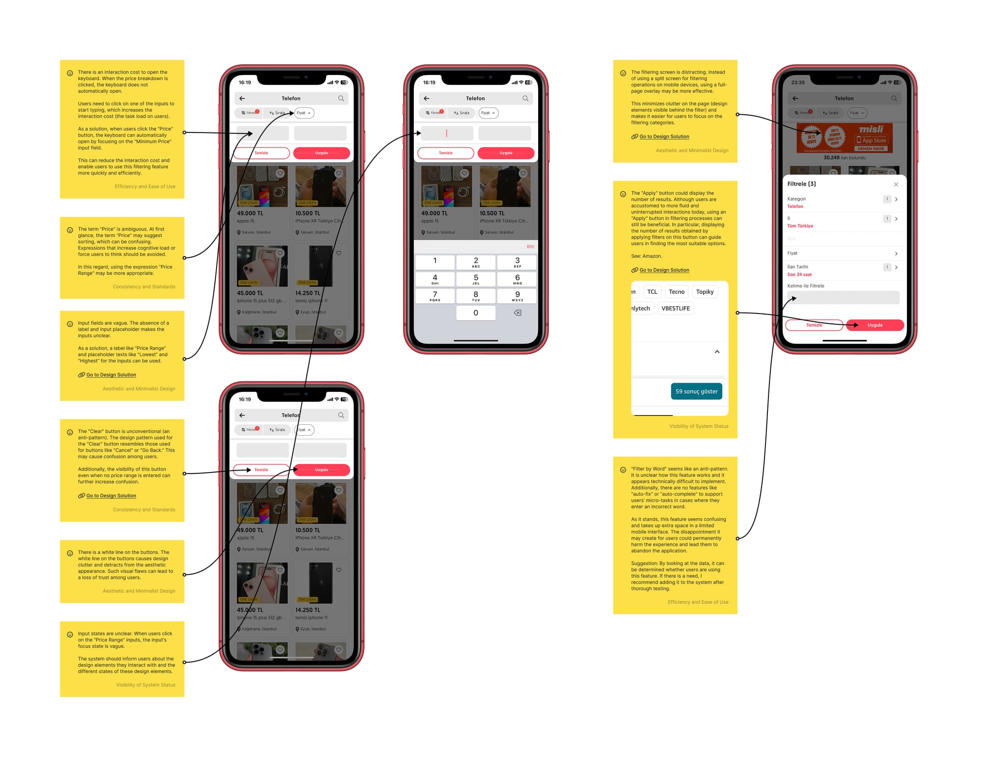 Heuristic evaluation of listing view and filter application