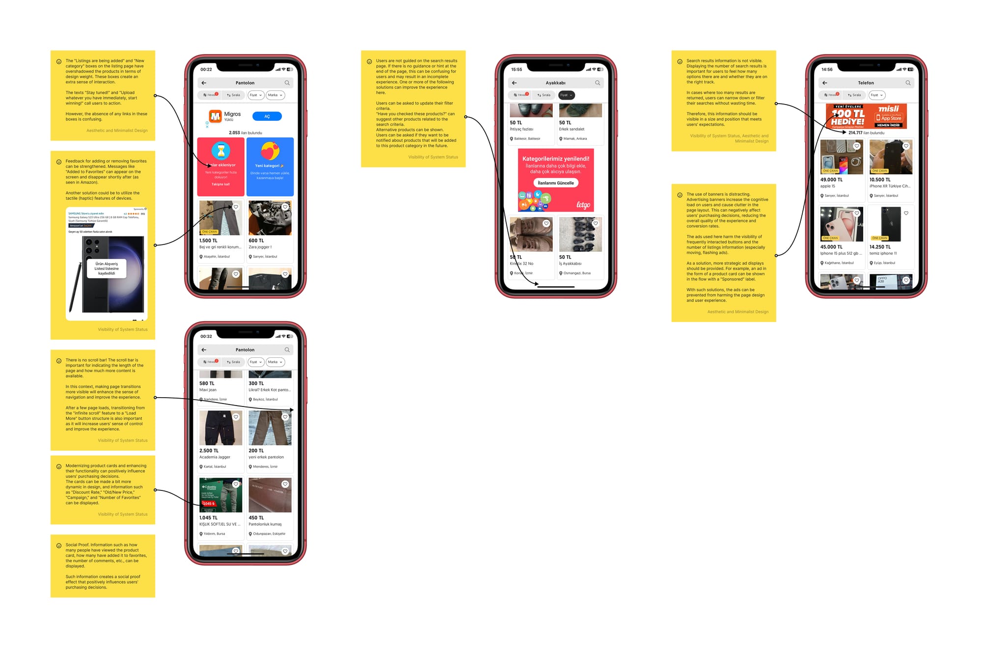 Heuristic evaluation of listing UI and visual hierarchy