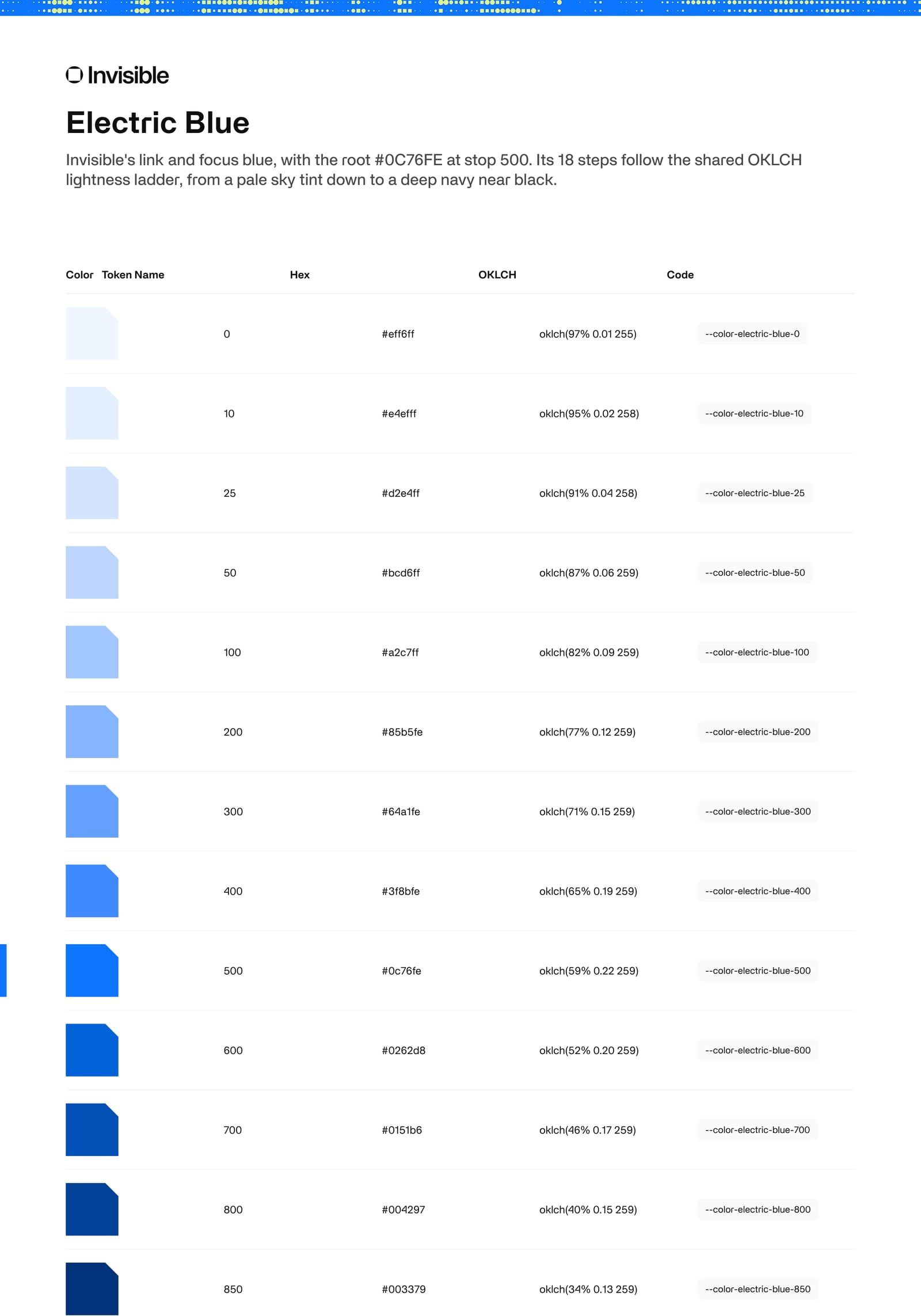 Primitive electric blue color ramp