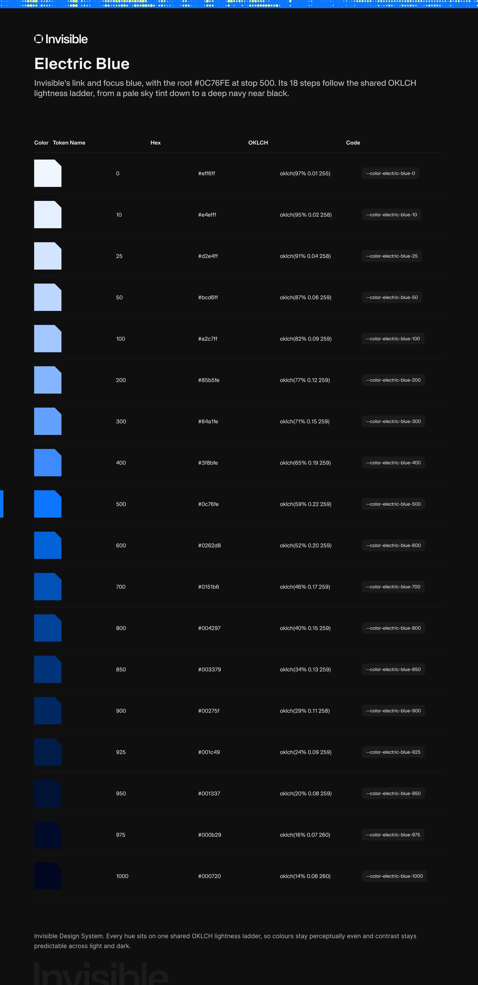 Primitive electric blue color ramp