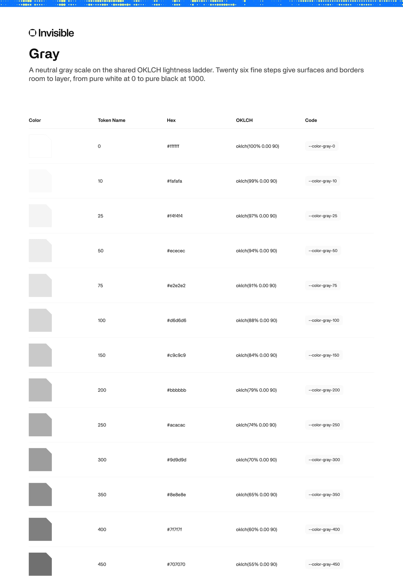 Primitive gray color ramp