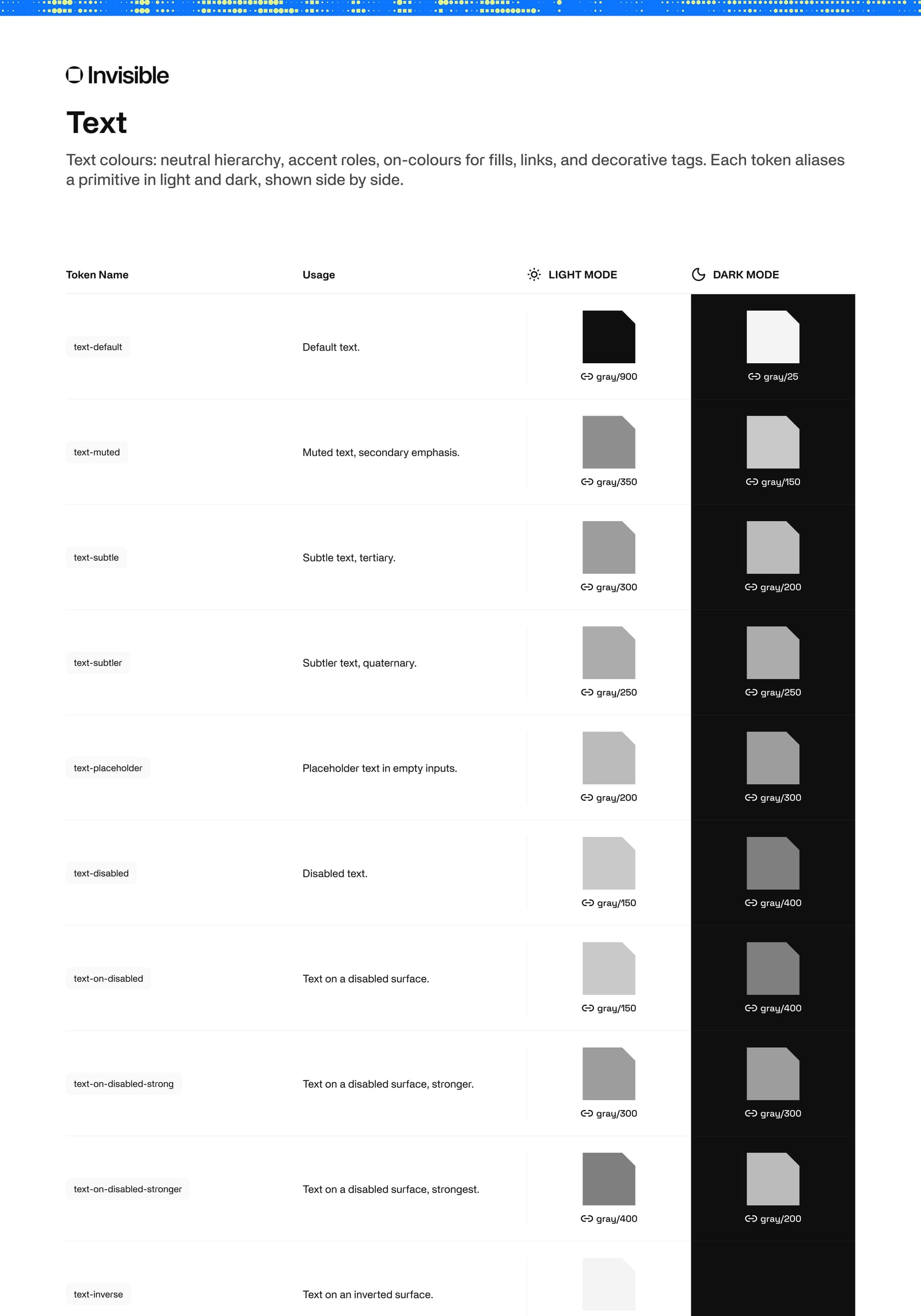 Semantic text color roles in light and dark