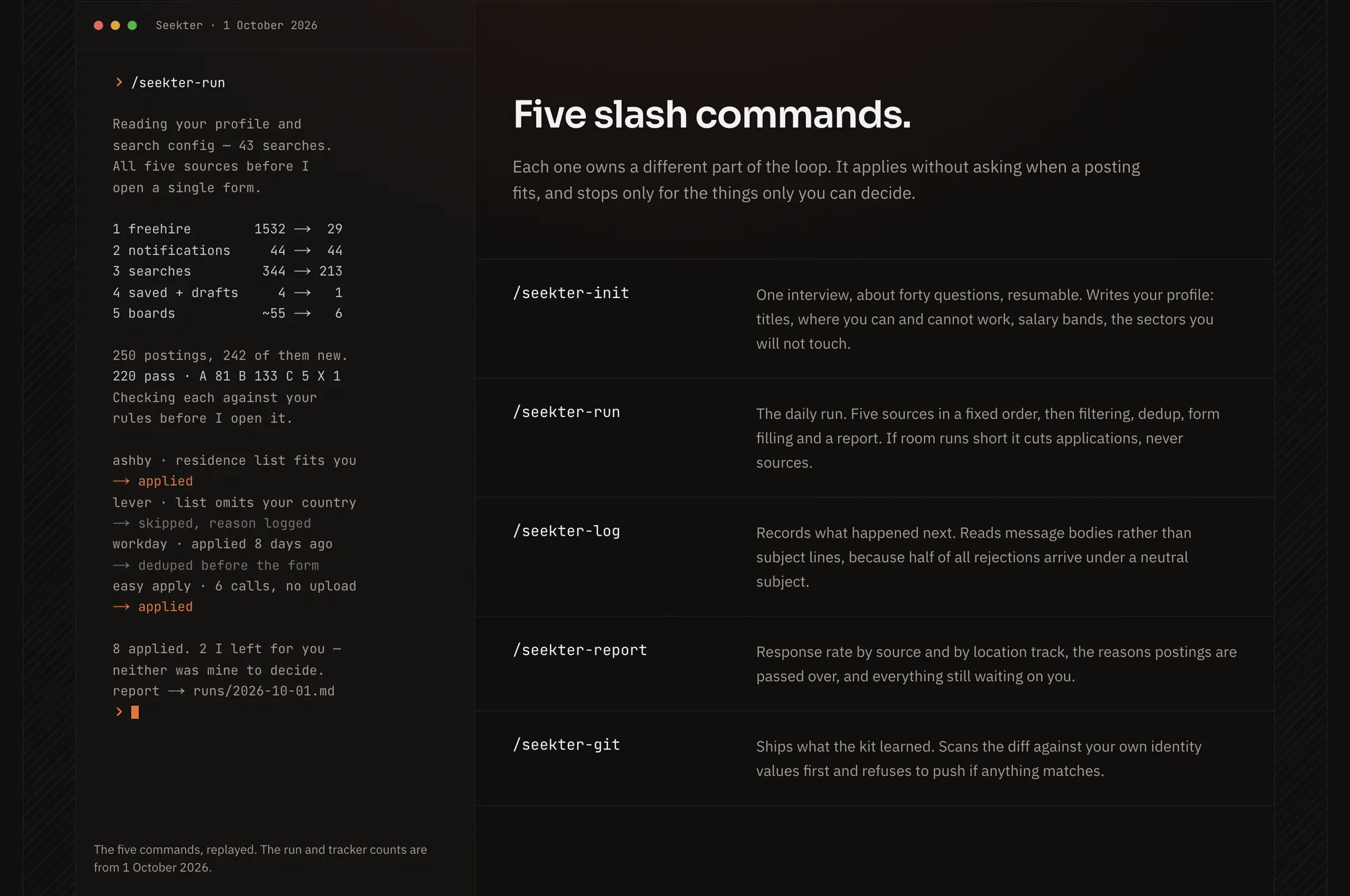 The five slash commands beside a terminal replaying the 1 October run