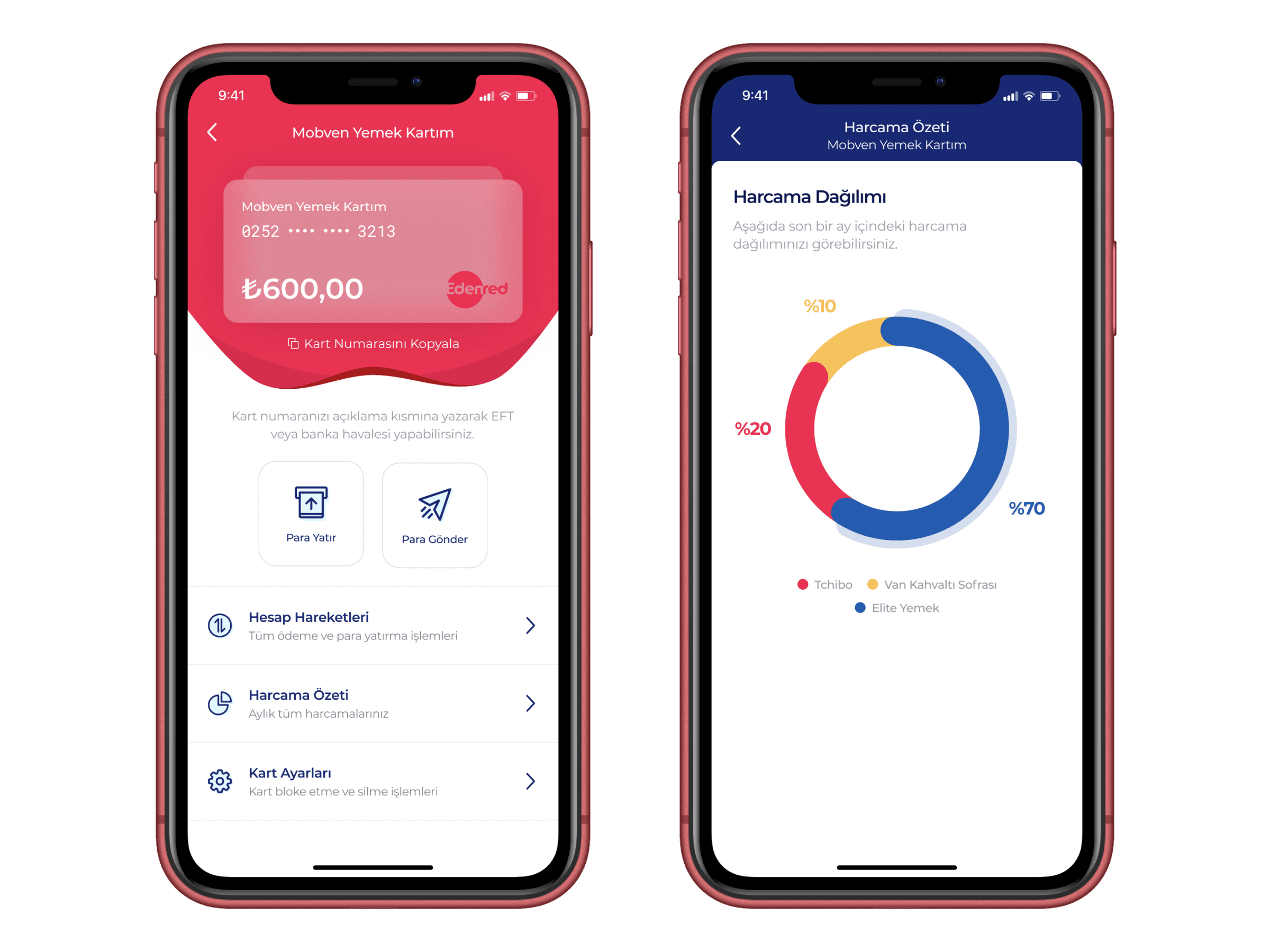Wallet and spending insights
