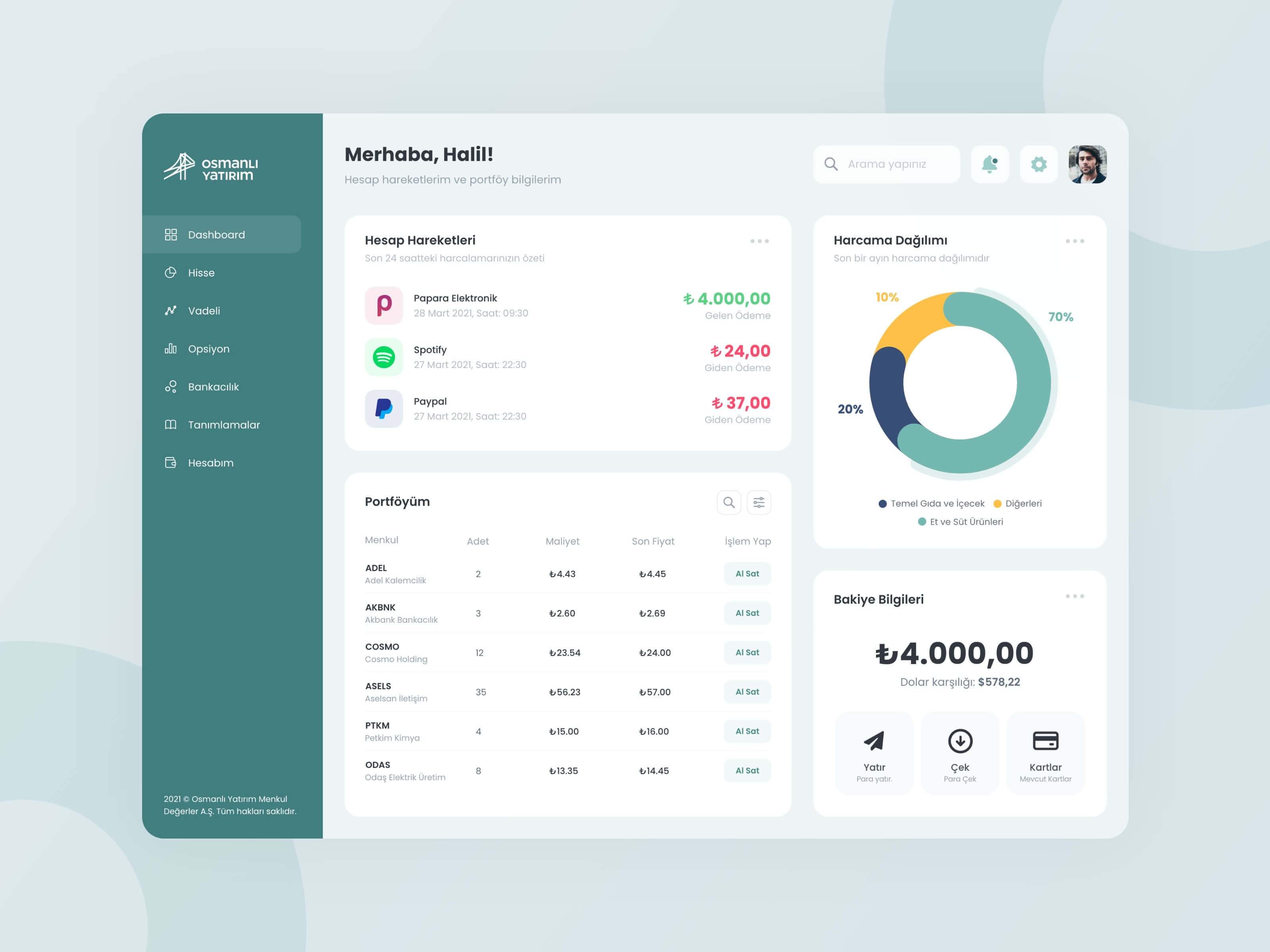 Redesigned banking dashboard featuring modern colors and UI components for Osmanlı Yatırım Bank