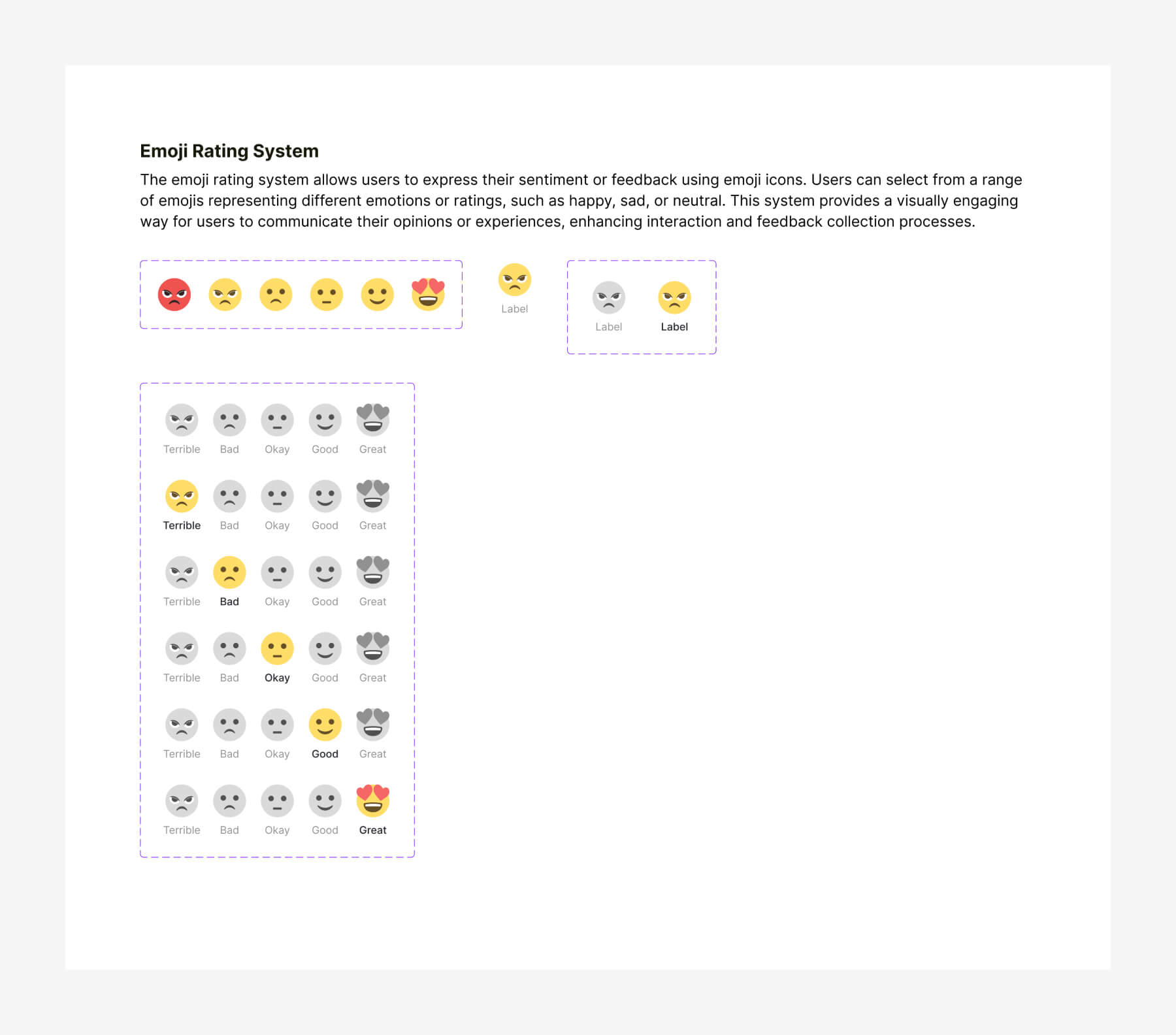 The emoji rating system allows users to express their sentiment or feedback using emoji icons.