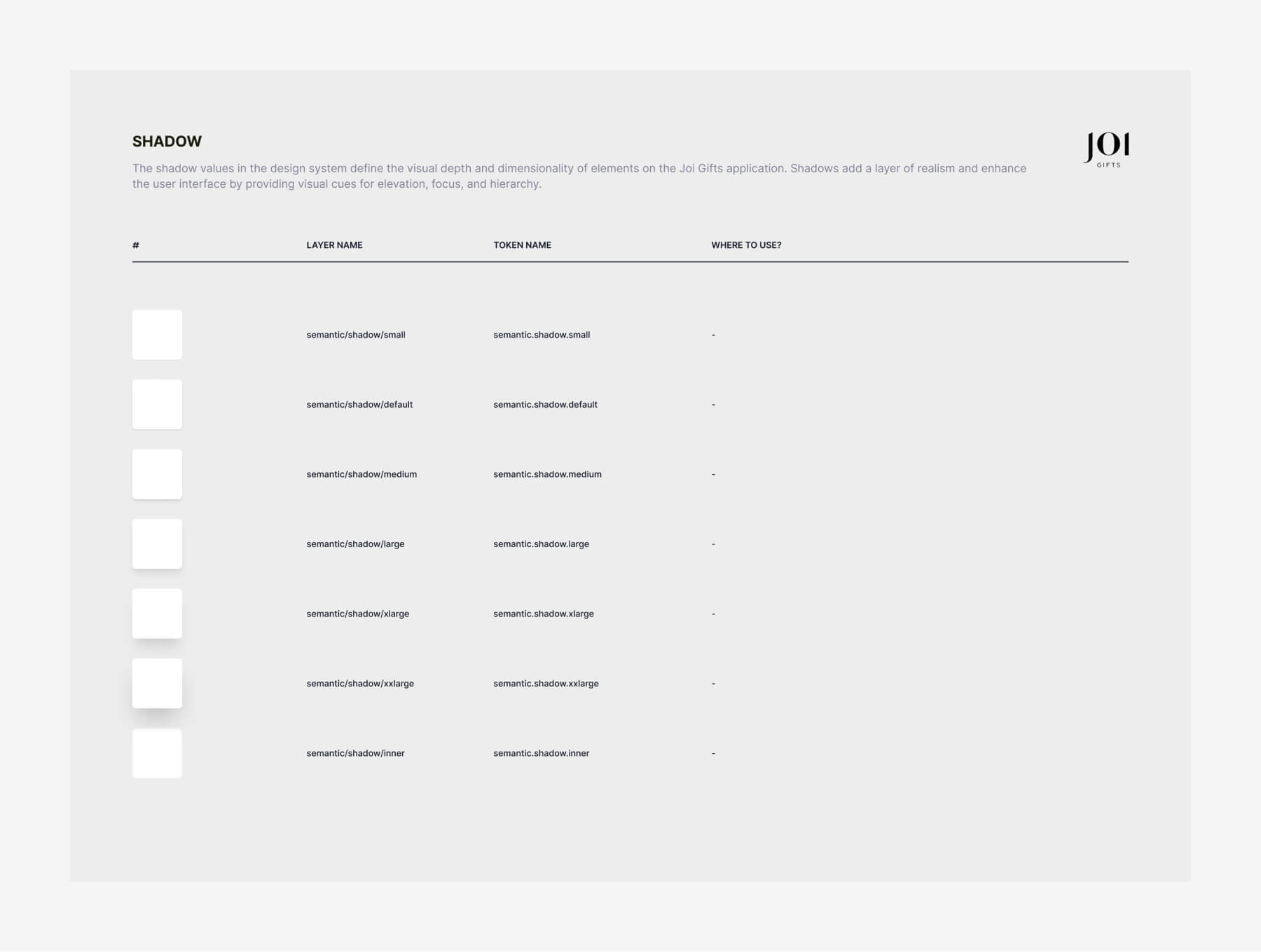 Shadows add a layer of realism and enhance the user interface by providing visual cues for elevation, focus, and hierarchy.